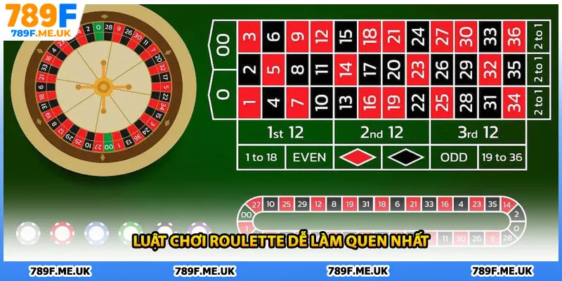 Luật chơi Roulette dễ làm quen nhất